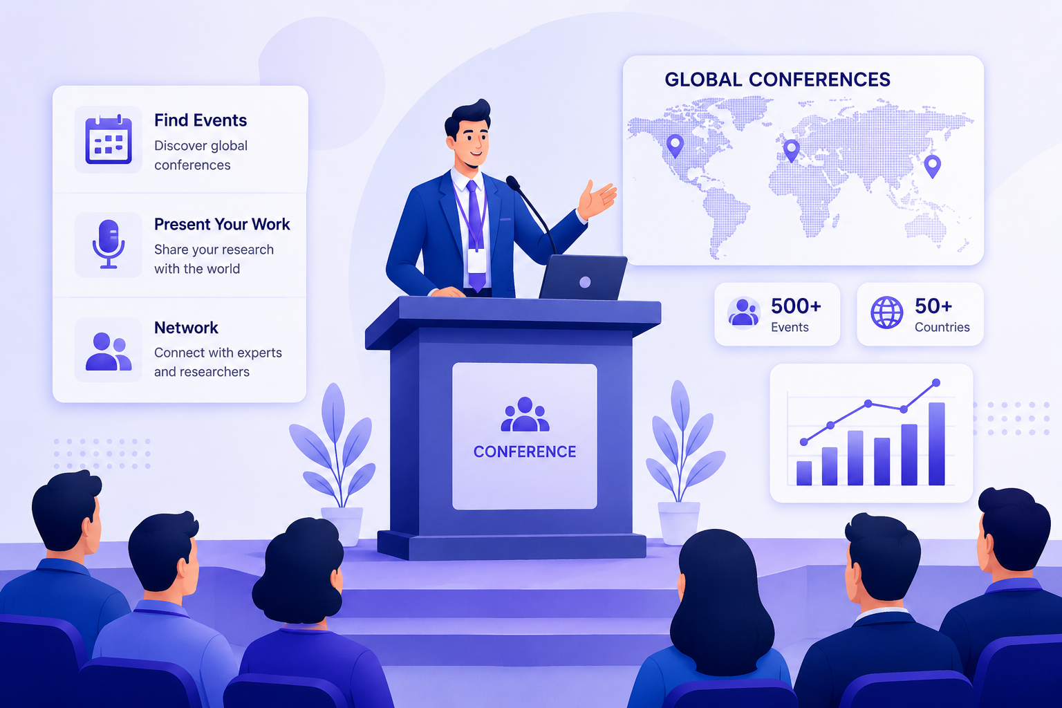 Conference Support